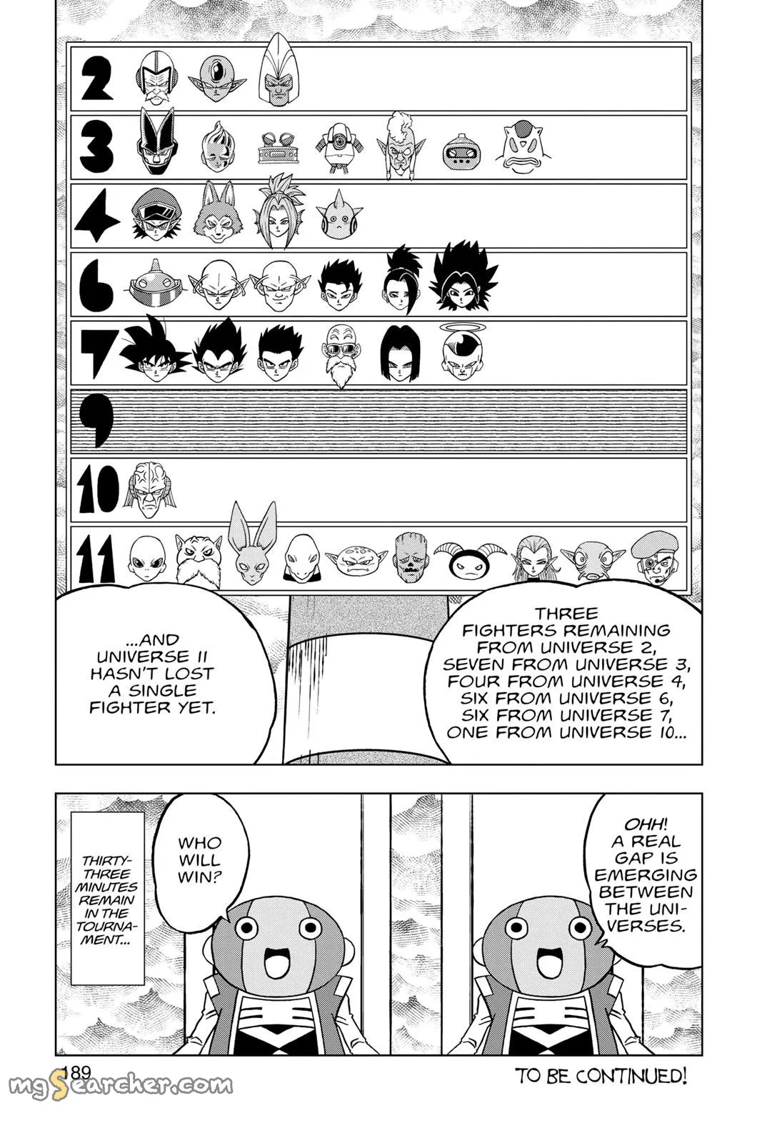 Read Dragon Ball Super EN Manga Online
