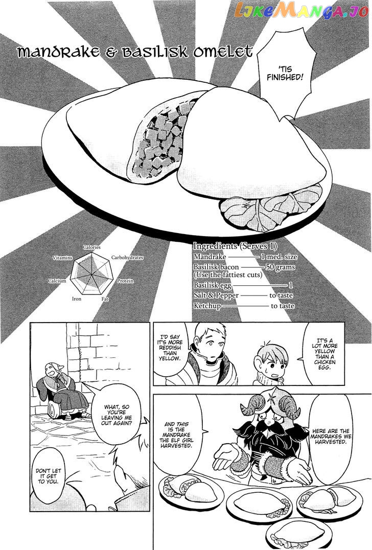 Read Dungeon Meshi EN Manga Online