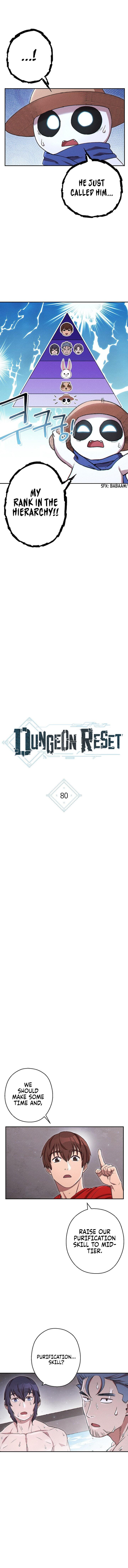 Read Dungeon Reset EN Manga Online