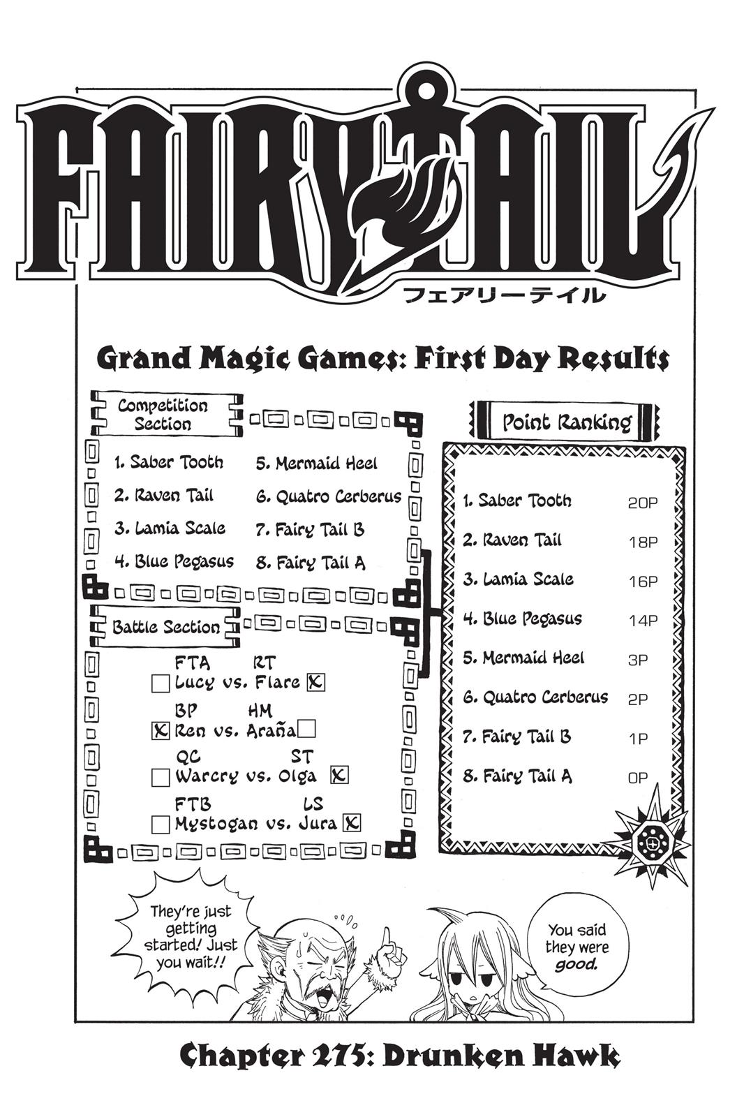 Read Fairy Tail EN Manga Online