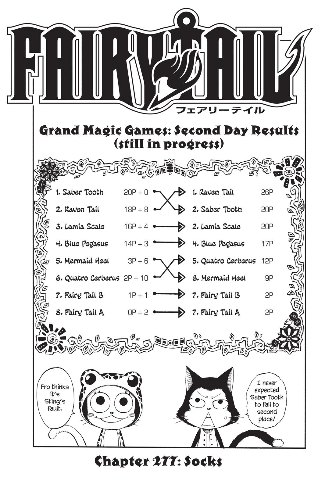 Read Fairy Tail EN Manga Online