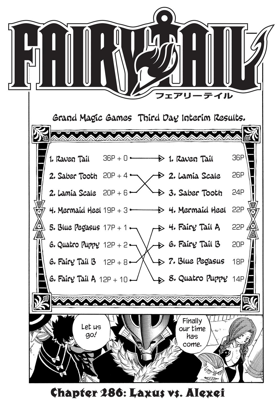 Read Fairy Tail EN Manga Online