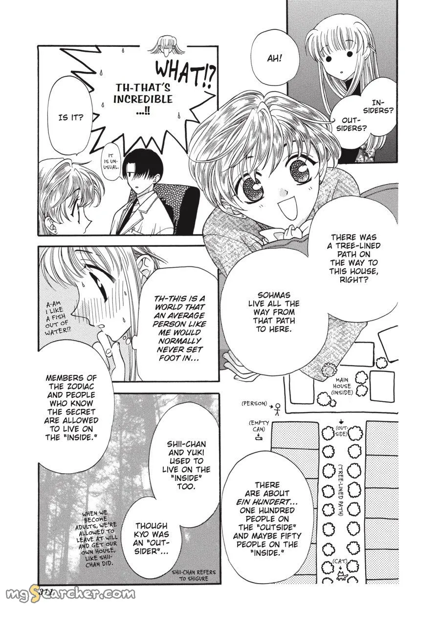Read Fruits Basket EN Manga Online