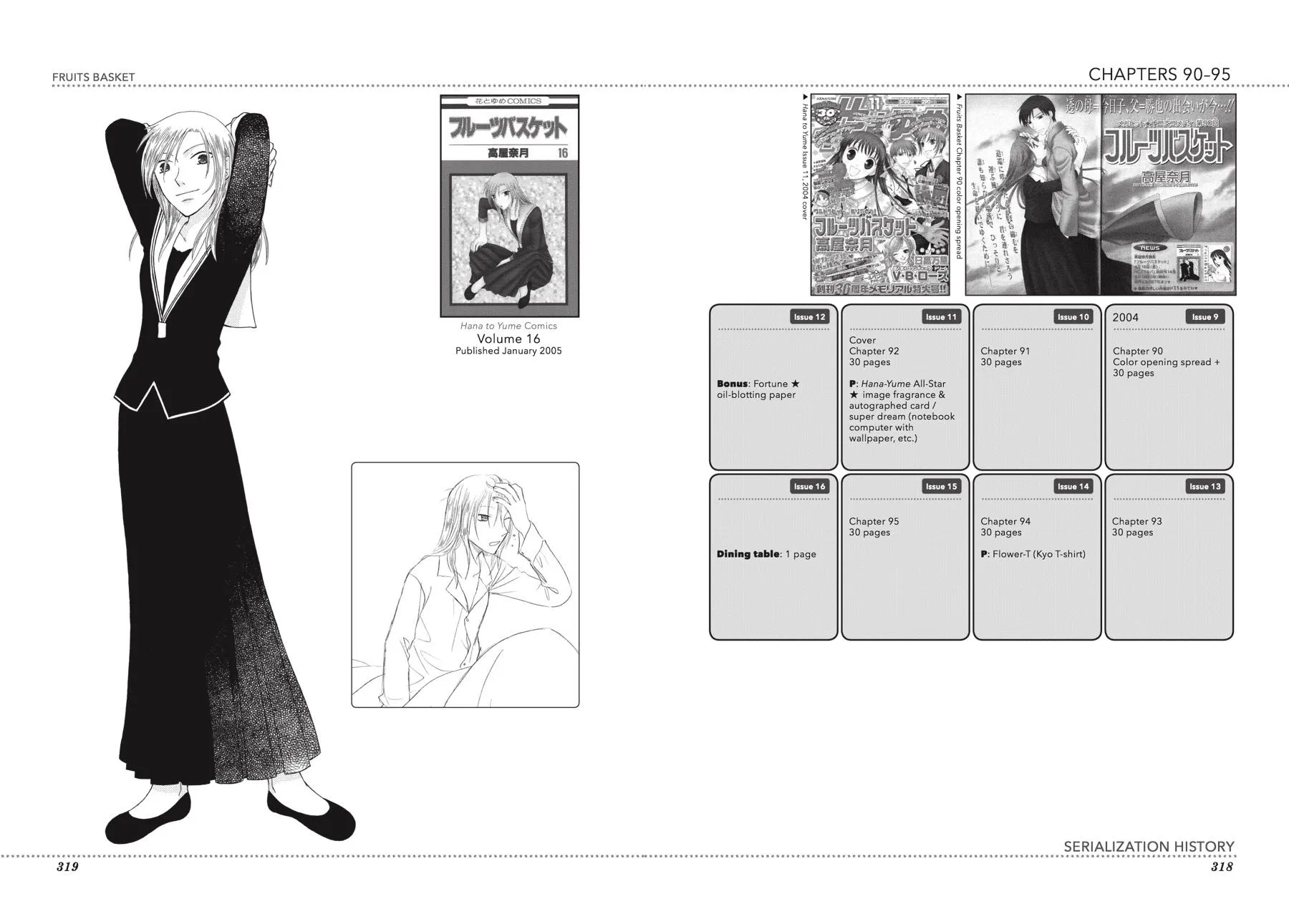 Read Fruits Basket EN Manga Online