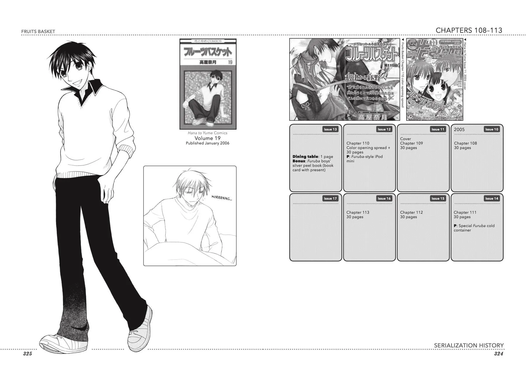 Read Fruits Basket EN Manga Online