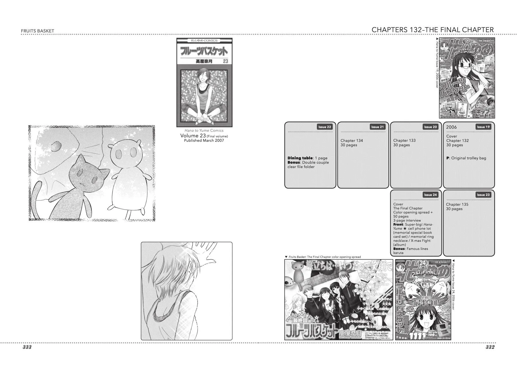 Read Fruits Basket EN Manga Online