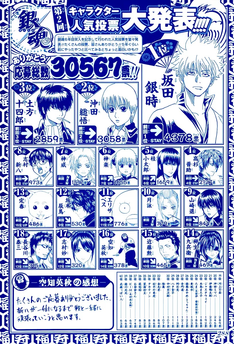 Read Gintama EN Manga Online