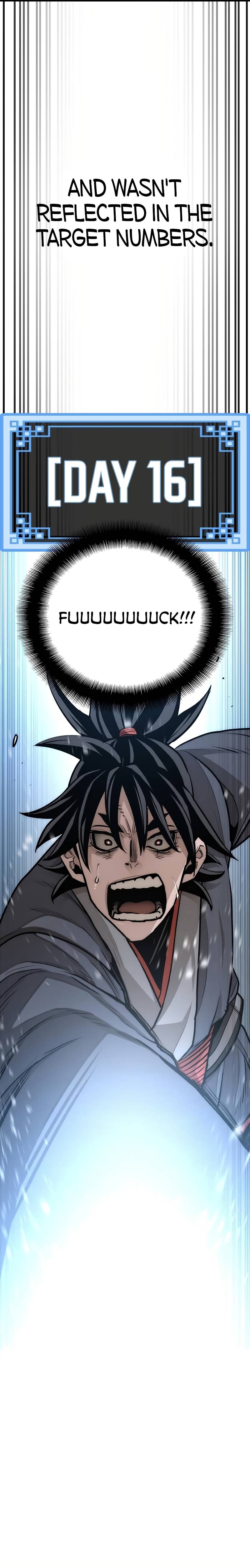 Read Heavenly Demon Cultivation Simulation Manga Online
