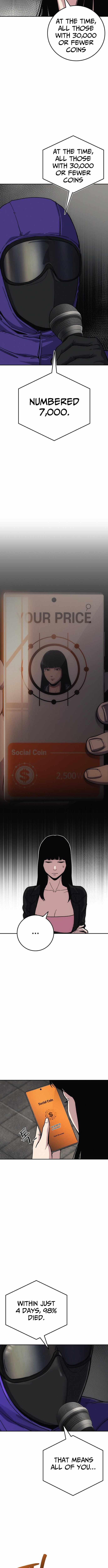 Read How Much Are You Worth EN Manga Online