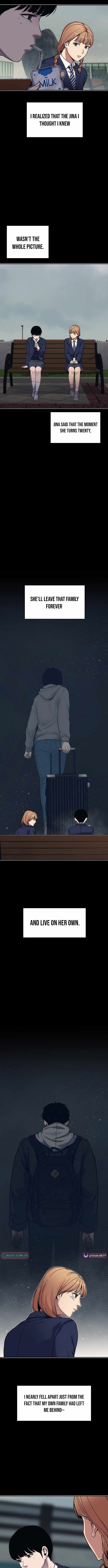 Read How Much Are You Worth EN Manga Online
