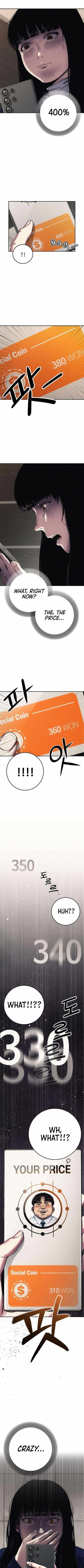 Read How Much Are You Worth EN Manga Online