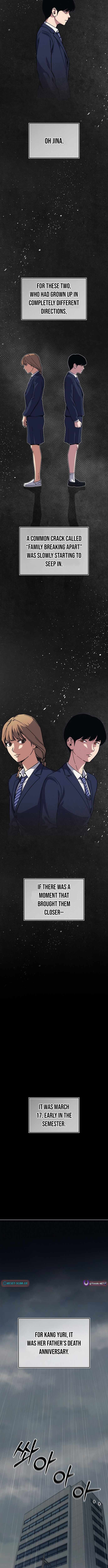 Read How Much Are You Worth EN Manga Online