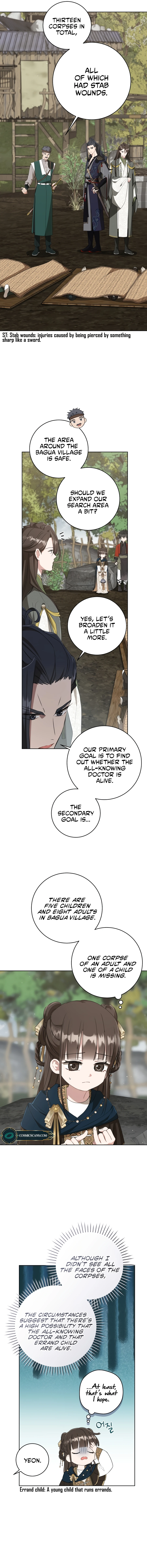 Read I became the Despised Granddaughter of the Powerful Martial Arts Family EN Manga Online