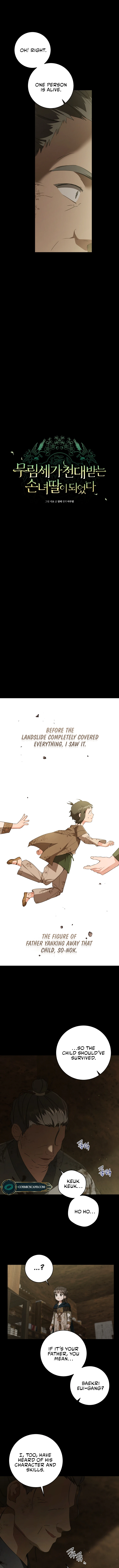 Read I became the Despised Granddaughter of the Powerful Martial Arts Family EN Manga Online