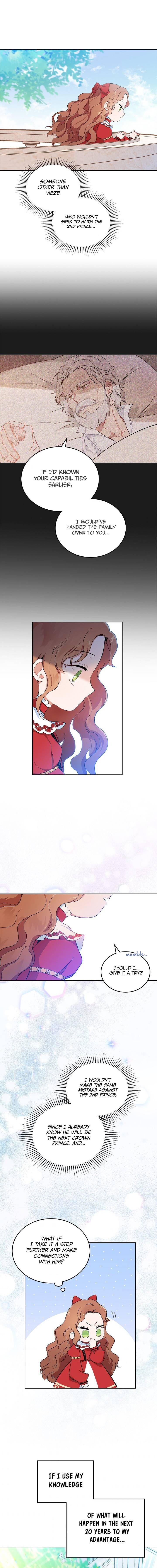 Read I'll Be the Matriarch in This Life EN Manga Online