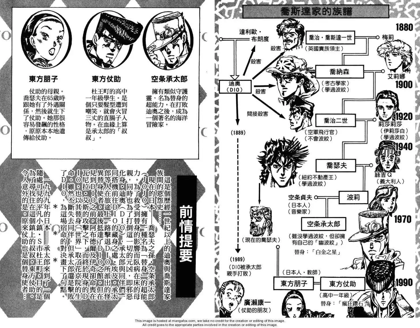 Read JoJo's Bizarre Adventure EN Manga Online