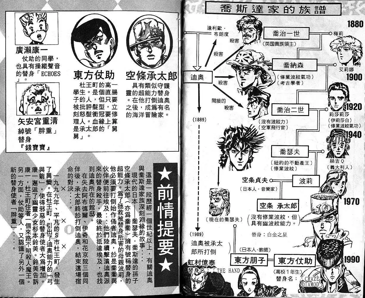 Read JoJo's Bizarre Adventure EN Manga Online