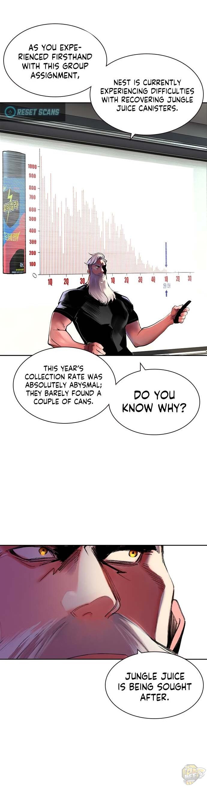 Read Jungle Juice EN Manga Online