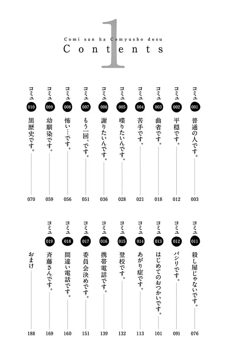 Read Komi-san wa Komyushou Desu EN Manga Online