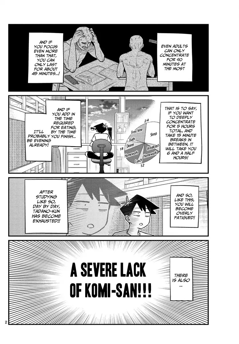 Read Komi-san wa Komyushou Desu EN Manga Online