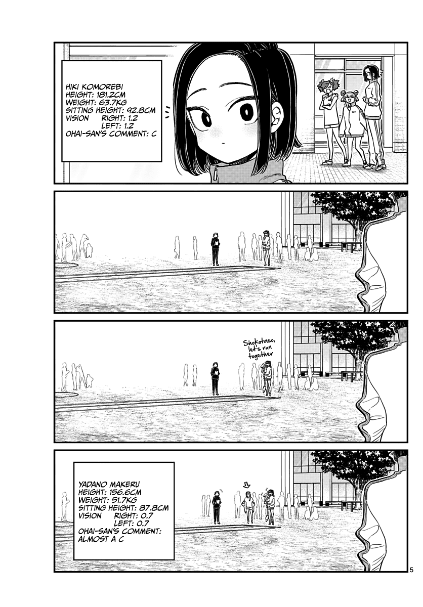 Read Komi-san wa Komyushou Desu EN Manga Online