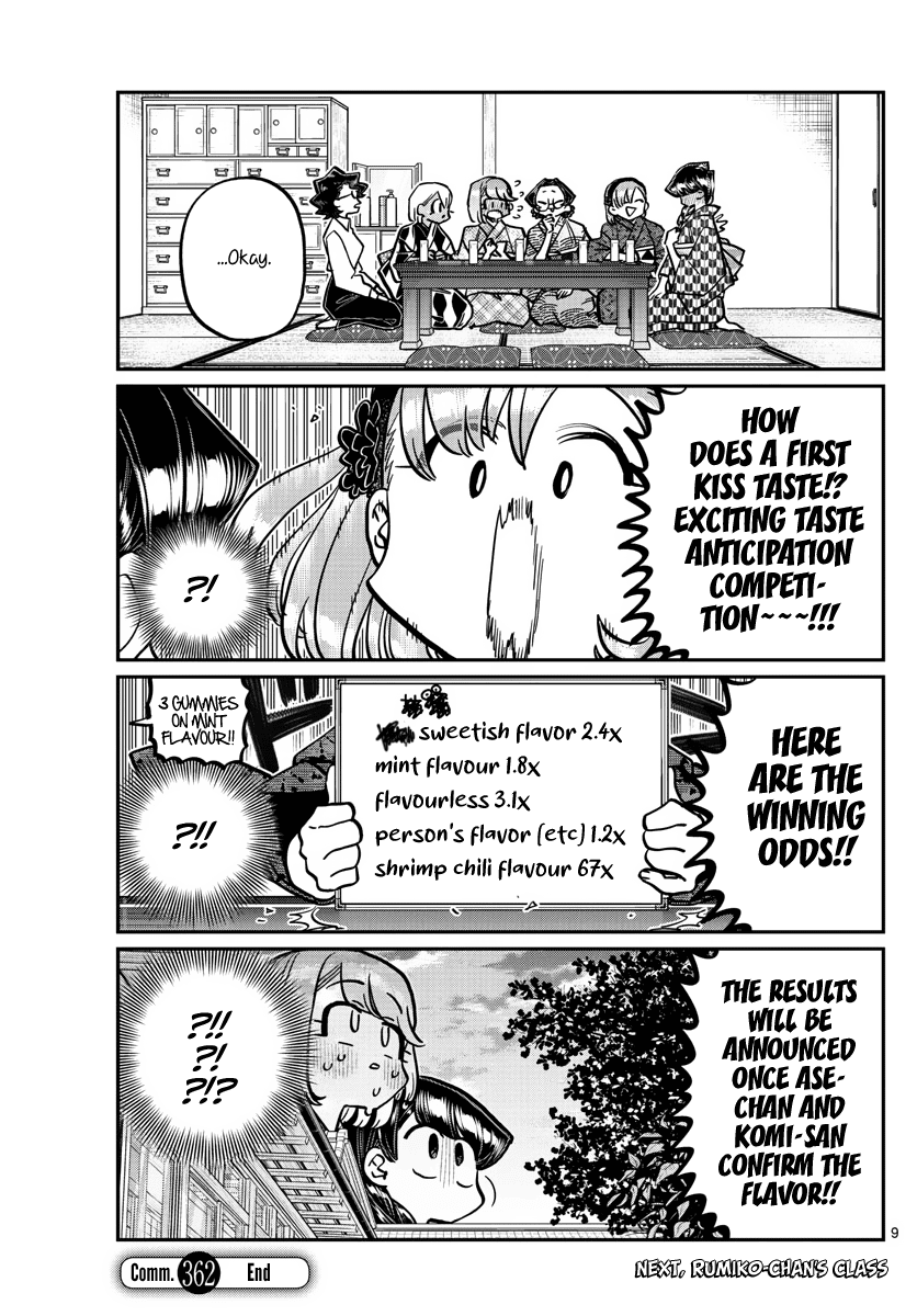 Read Komi-san wa Komyushou Desu EN Manga Online