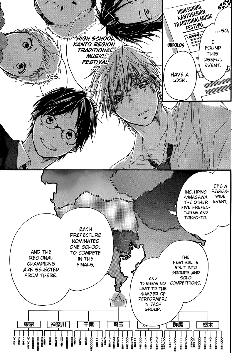 Read Kono Oto Tomare! EN Manga Online