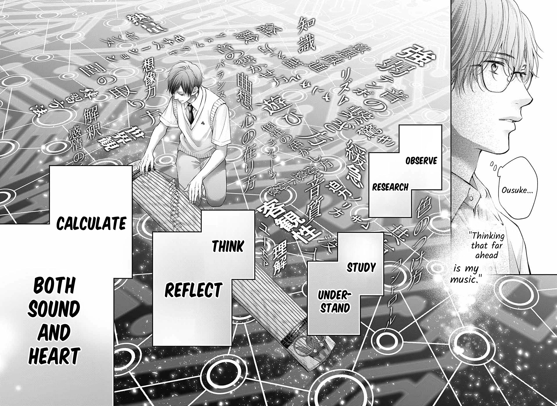 Read Kono Oto Tomare! EN Manga Online