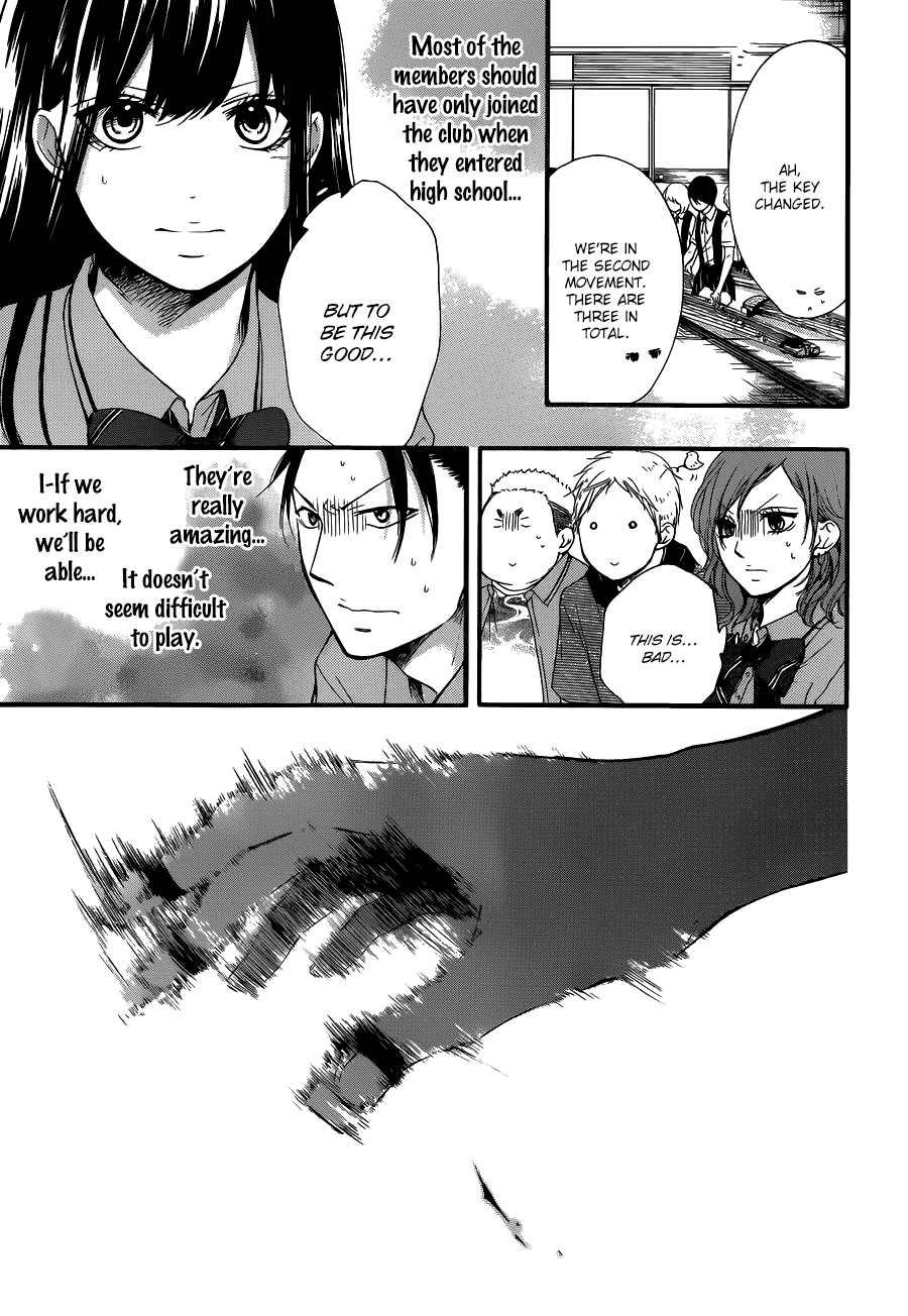 Read Kono Oto Tomare! EN Manga Online