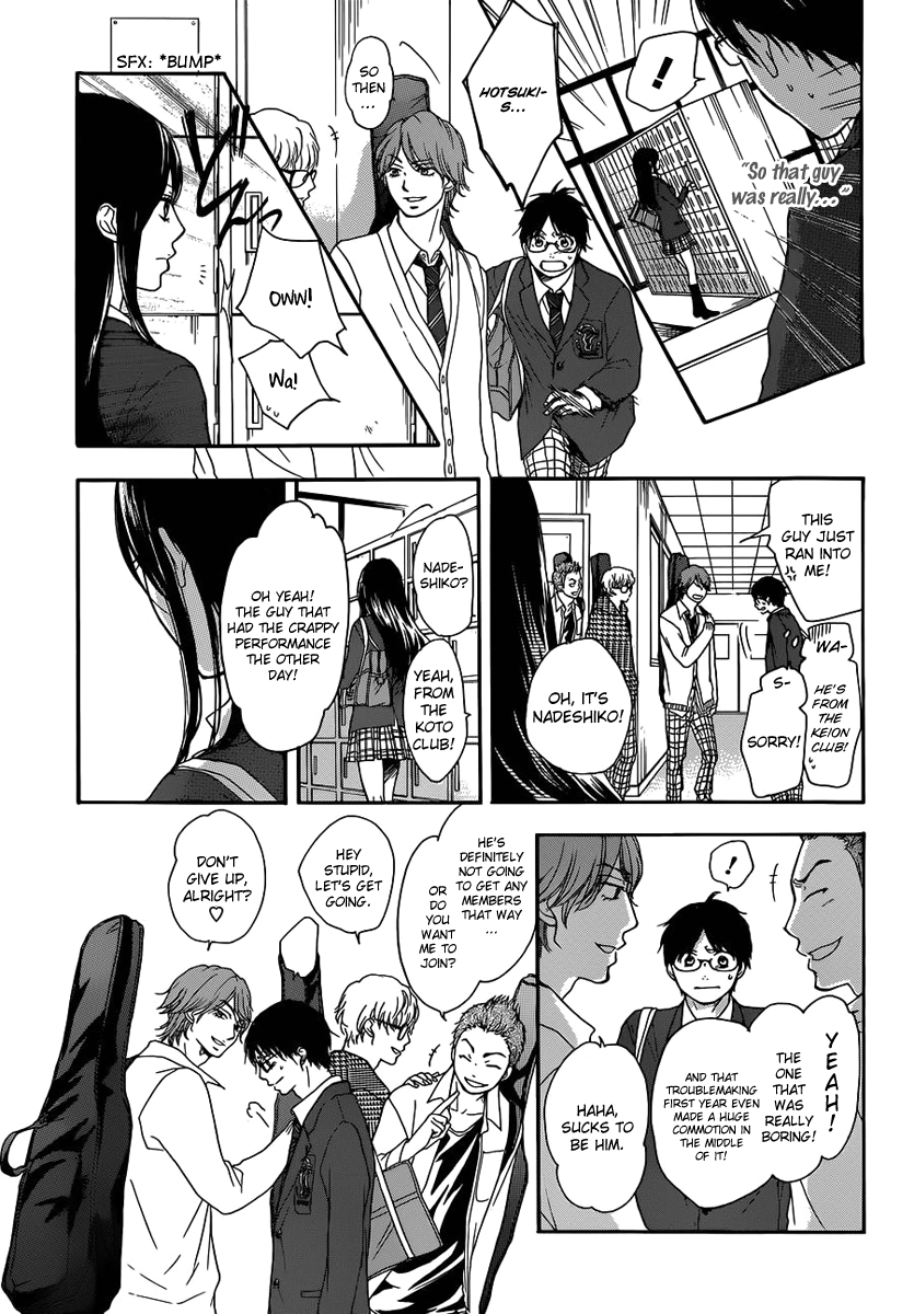 Read Kono Oto Tomare! EN Manga Online