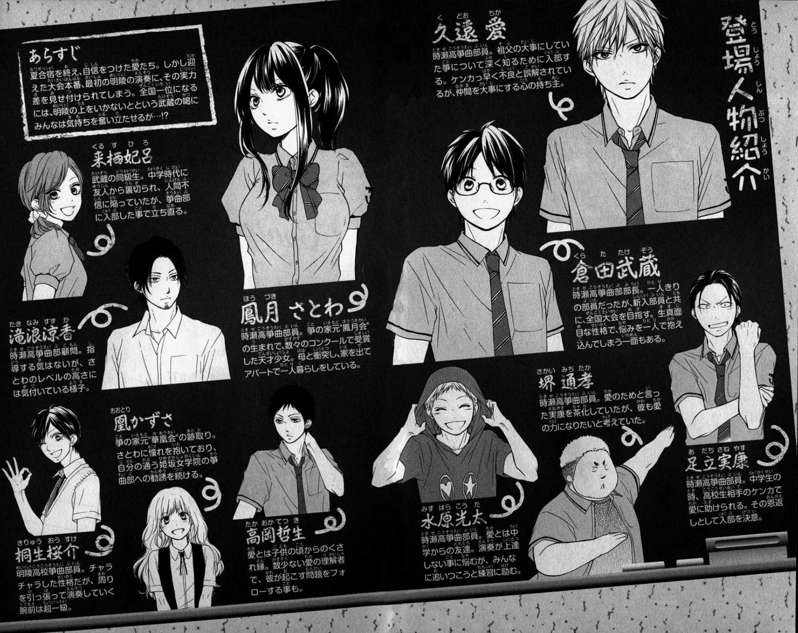 Read Kono Oto Tomare! EN Manga Online