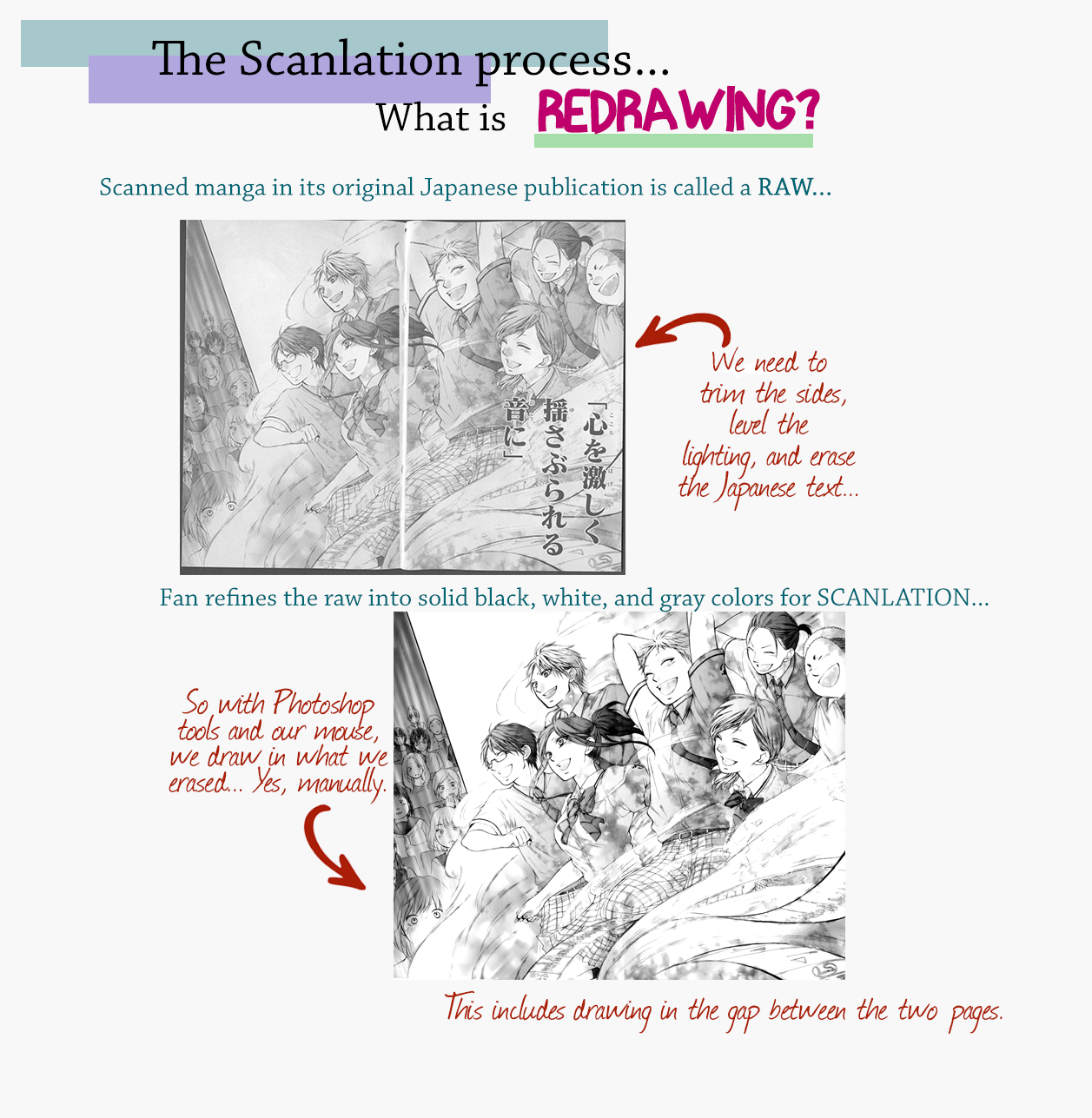 Read Kono Oto Tomare! EN Manga Online