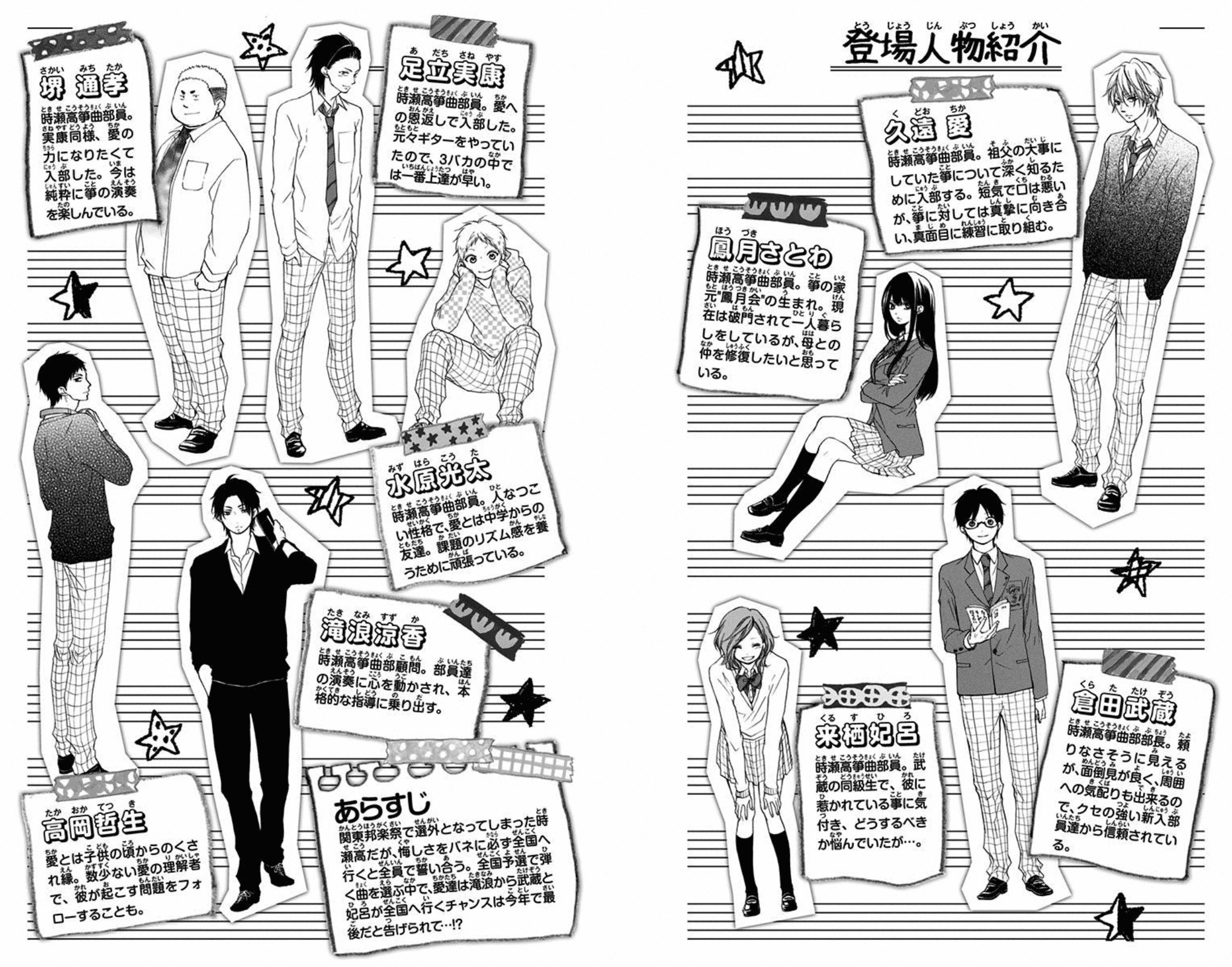 Read Kono Oto Tomare! EN Manga Online