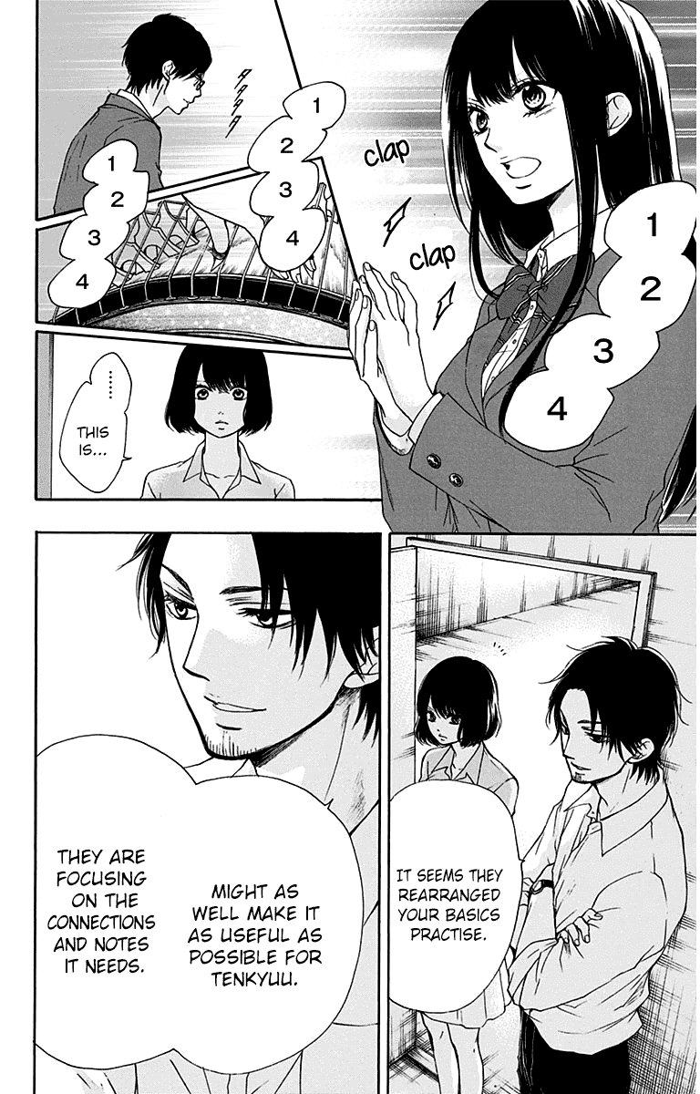 Read Kono Oto Tomare! EN Manga Online