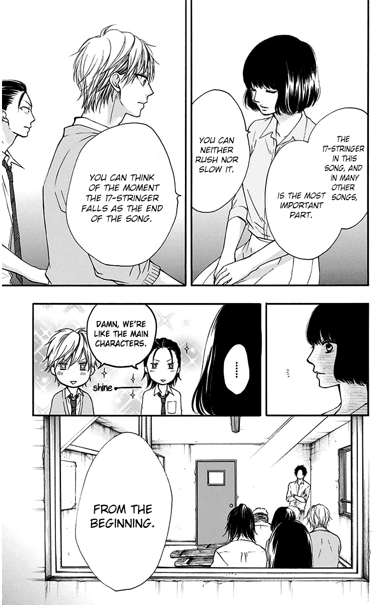 Read Kono Oto Tomare! EN Manga Online