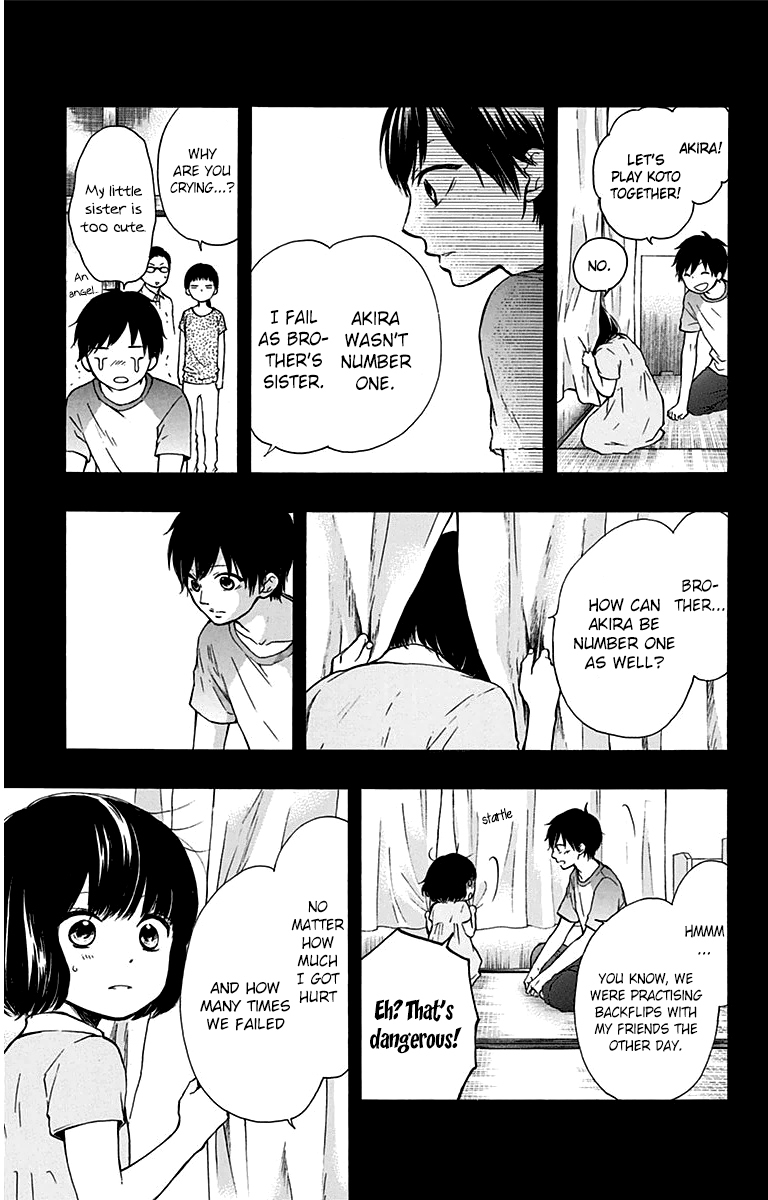 Read Kono Oto Tomare! EN Manga Online