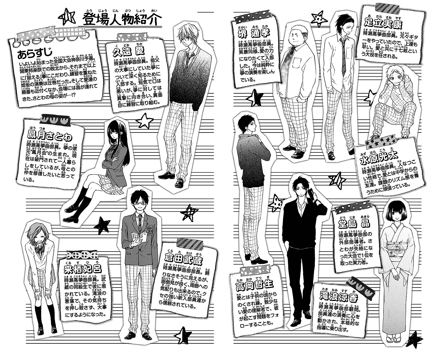 Read Kono Oto Tomare! EN Manga Online