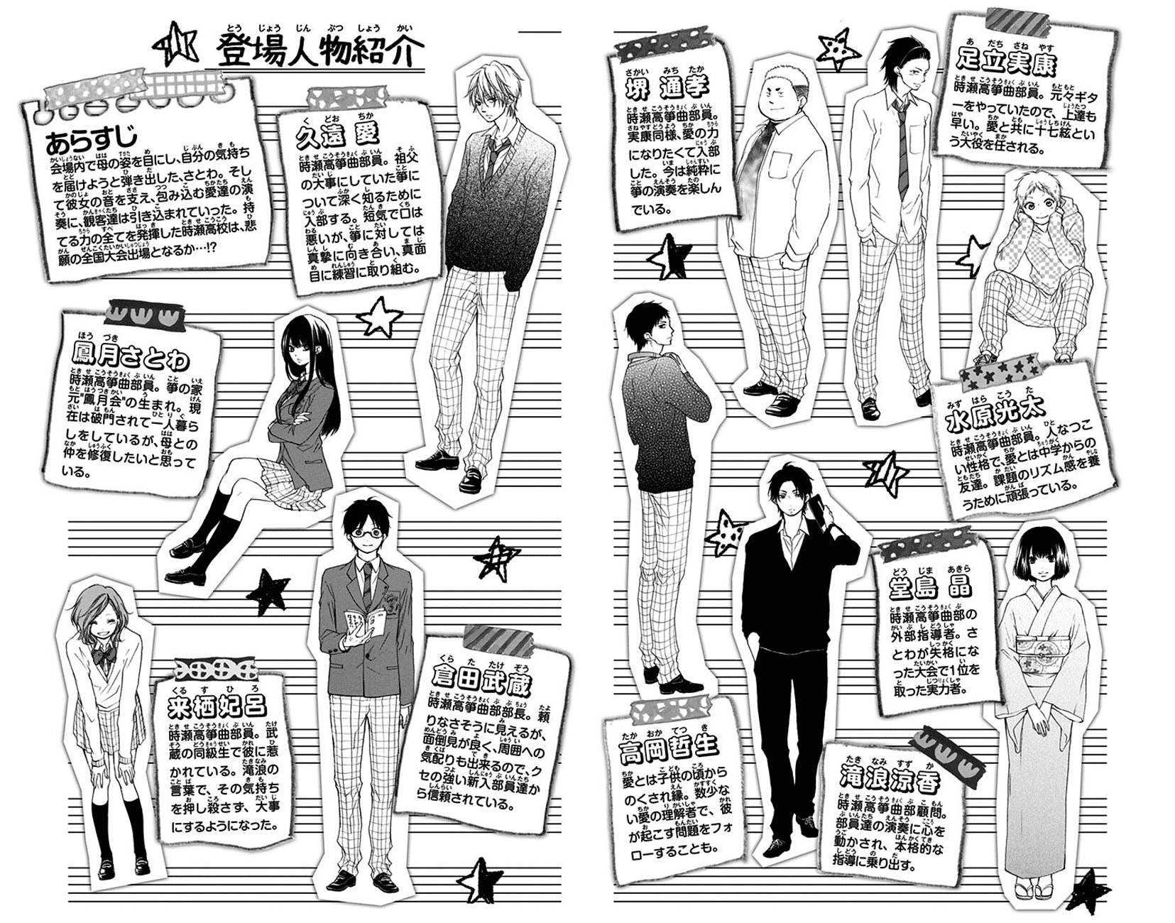 Read Kono Oto Tomare! EN Manga Online
