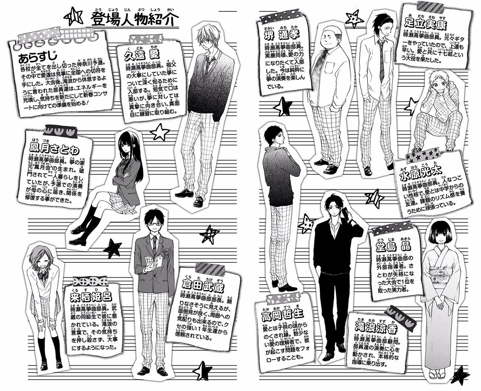 Read Kono Oto Tomare! EN Manga Online