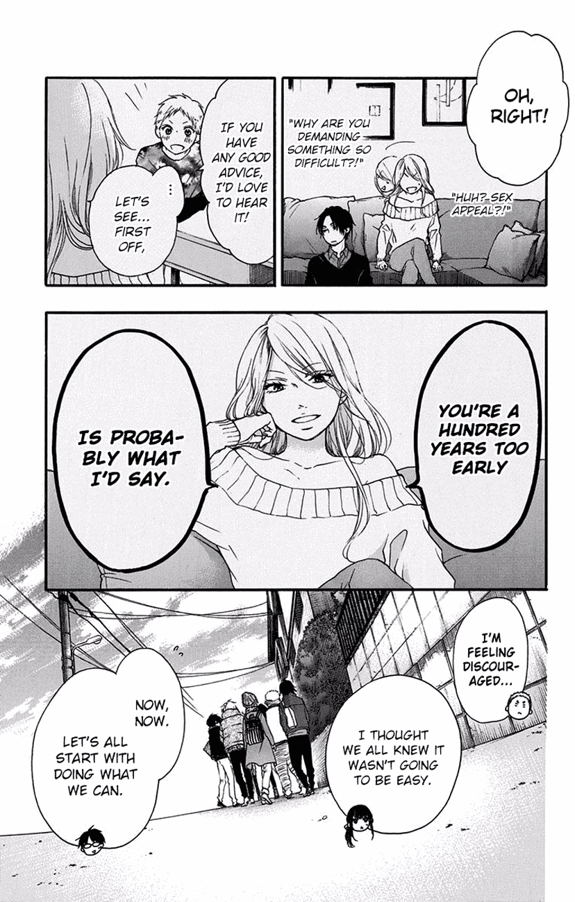 Read Kono Oto Tomare! EN Manga Online