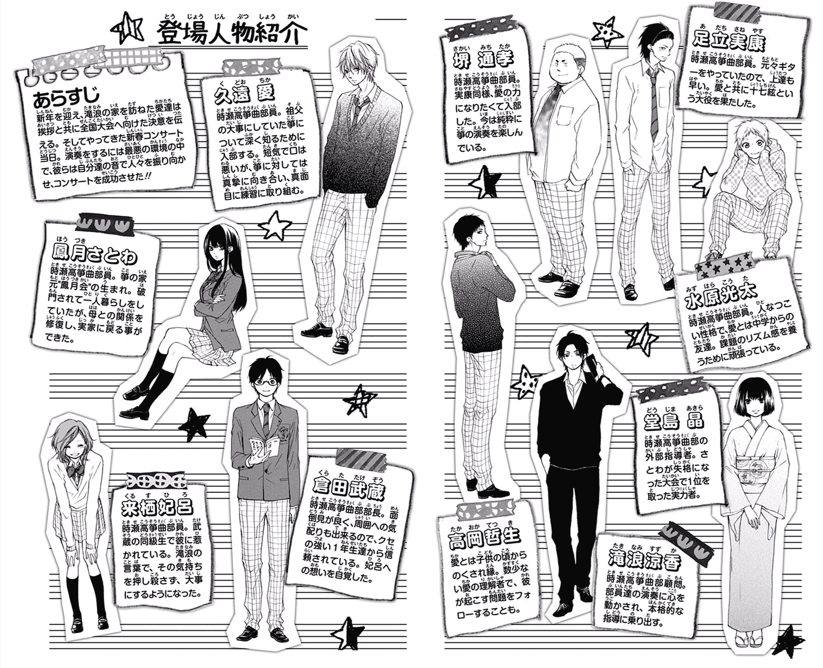 Read Kono Oto Tomare! EN Manga Online