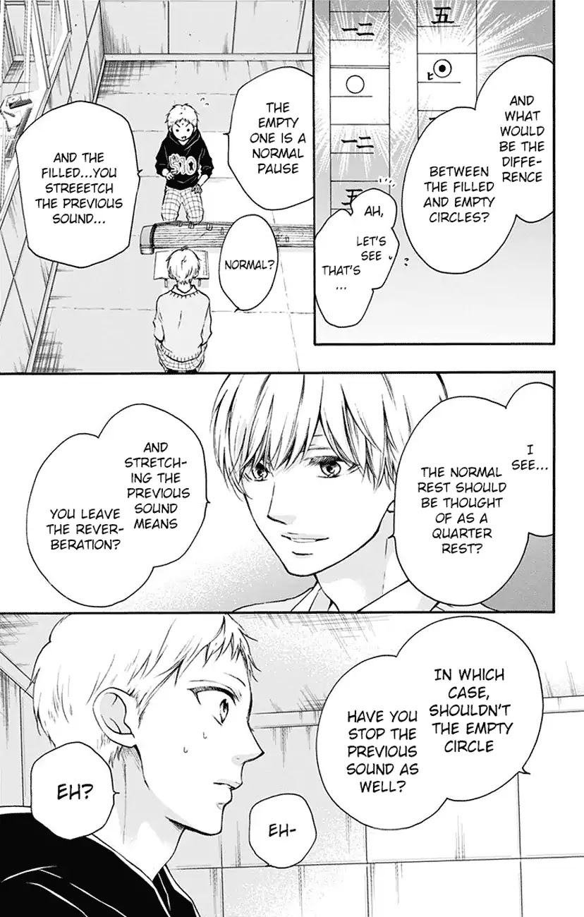 Read Kono Oto Tomare! EN Manga Online
