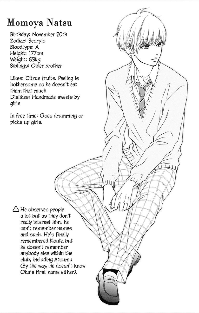 Read Kono Oto Tomare! EN Manga Online