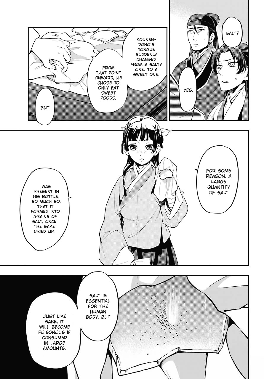 Read Kusuriya no Hitorigoto EN Manga Online