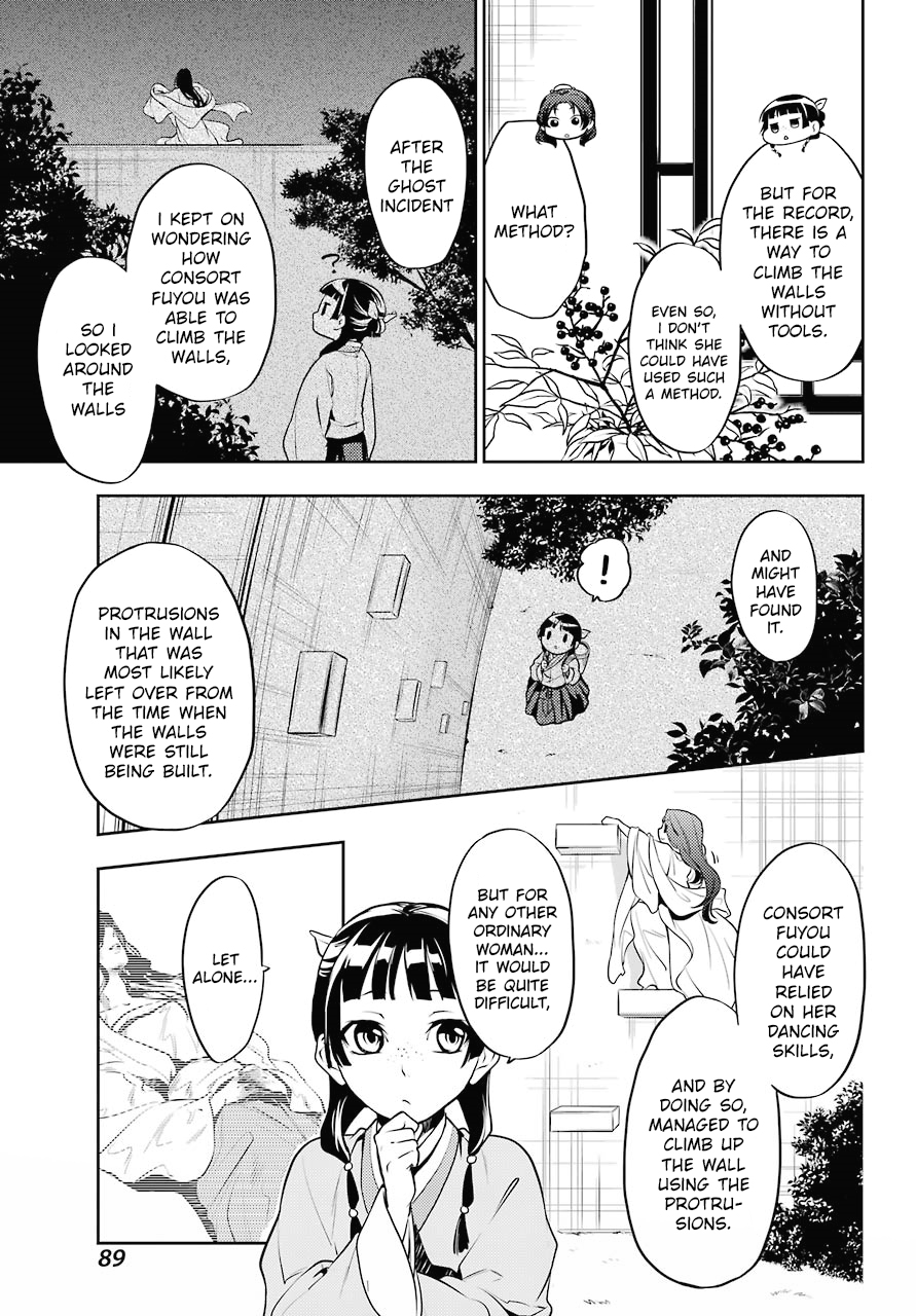 Read Kusuriya no Hitorigoto EN Manga Online