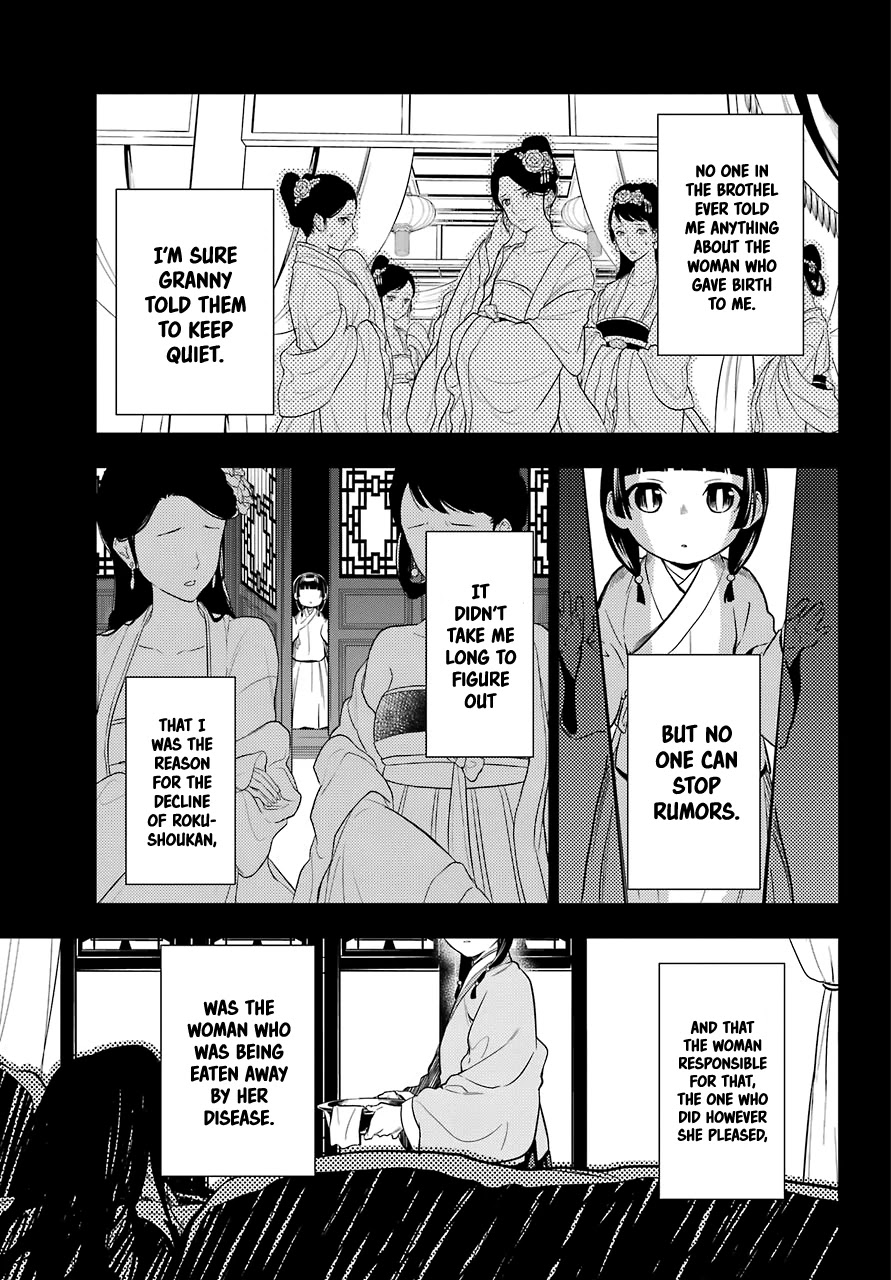 Read Kusuriya no Hitorigoto EN Manga Online