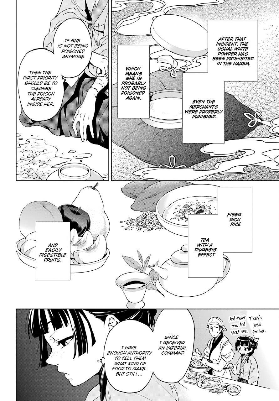 Read Kusuriya no Hitorigoto EN Manga Online