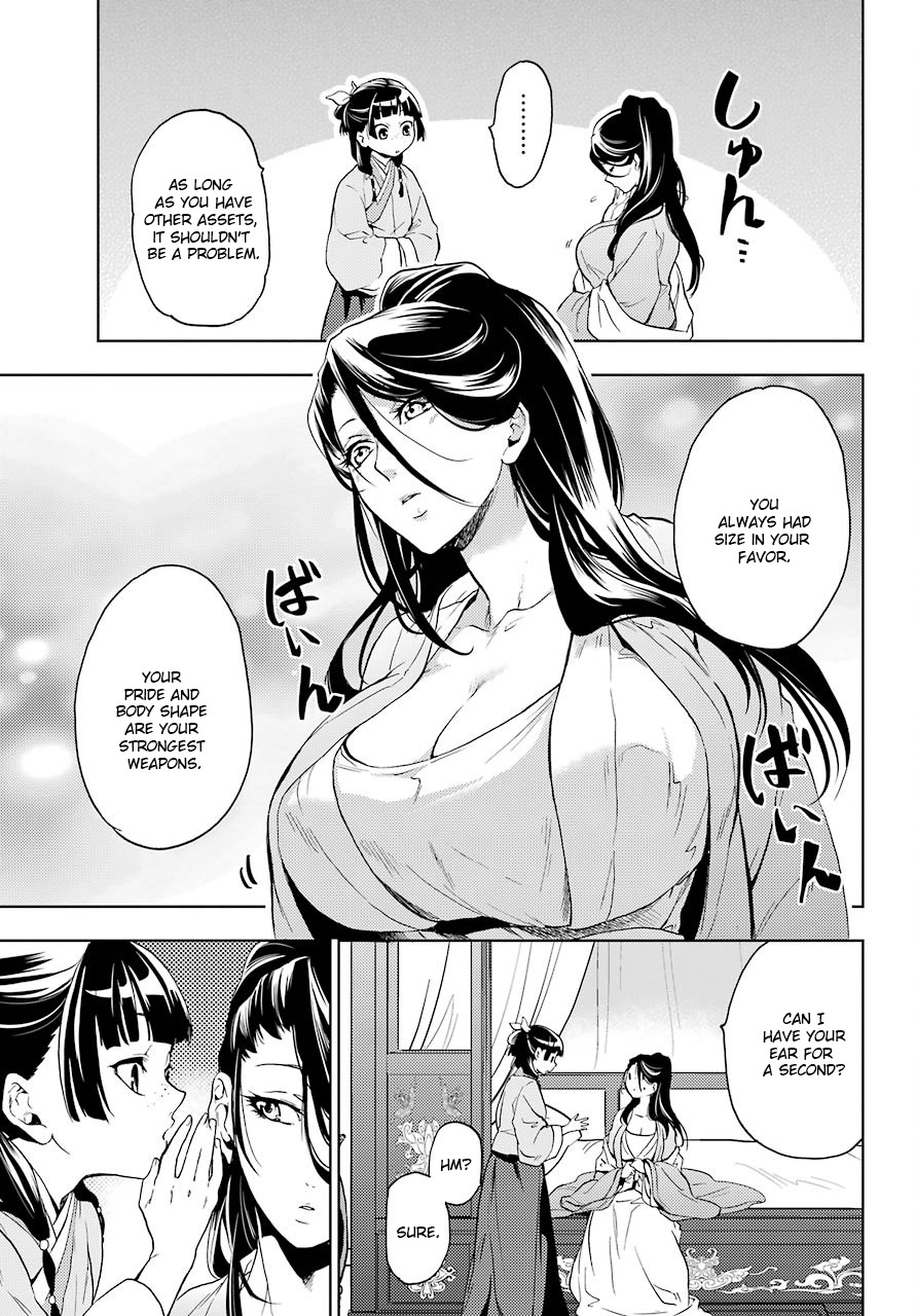 Read Kusuriya no Hitorigoto EN Manga Online