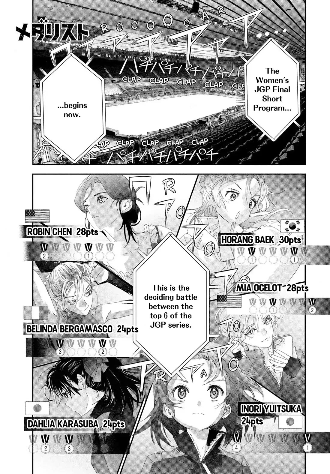 Read Medalist EN Manga Online