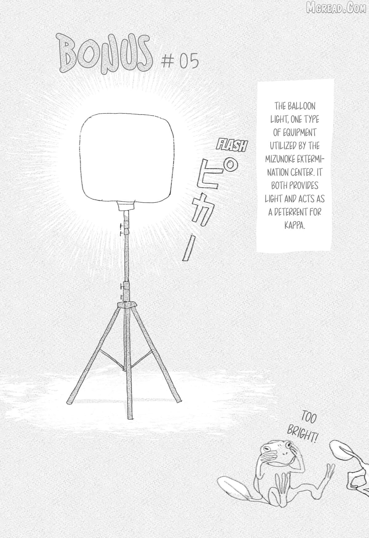 Read Mizunoke_ A Modern Tale of Mysterious Water Dwellers EN Manga Online